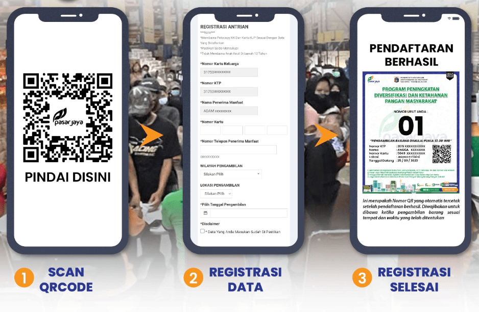 Panduan Lengkap Antrian KJP Pasar Jaya 2025: Daftar Online, Cek Barcode, dan Ambil Sembako